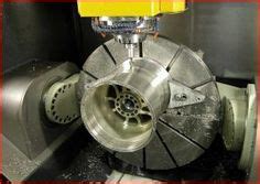 cnc manufacturing temecula ca|CNC Manufacturing .